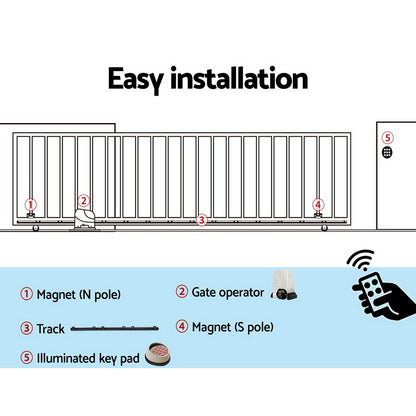 Lockmaster Automatic Sliding Gate Opener Kit Keypad 4M 1800KG